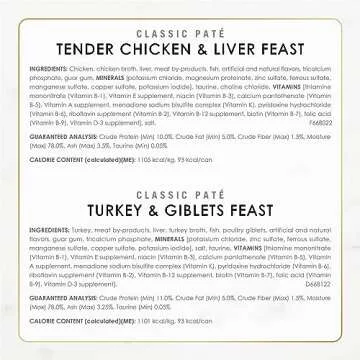 Fancy Feast Poultry and Beef Feast Classic Pate Collection Grain Free Wet Cat Food Variety Pack - (Pack of 30) 3 oz. Cans