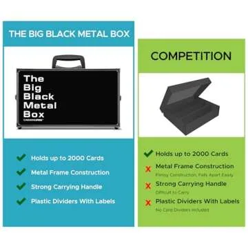 Big Black Metal Box for Card Games - 2500 Capacity