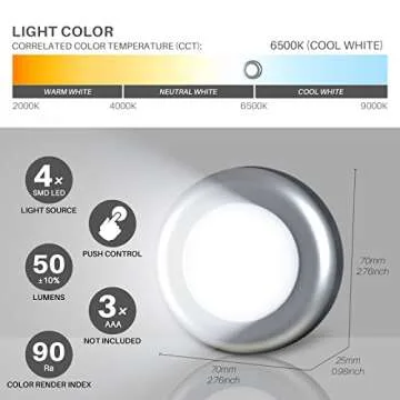 STAR-SPANGLED 5 Pack 2.8” Push Tap Lights, Stick on Touch Puck Lights AAA Battery Operated, LED Sticky Button Lights for Classroom, Kitchen, Under Cabinet, Closet (Sliver, Cool White)