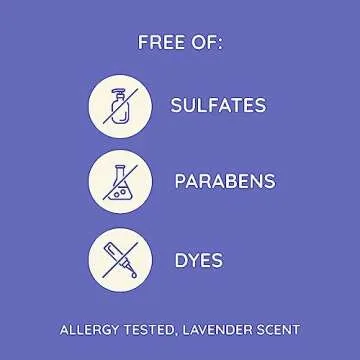 Aveeno Stress Relief Body Wash with Soothing Oat & Lavender Scent for Sensitive Skin, Moisturizing Shower Wash Gently Cleanses & Helps You Feel Calm & Relaxed, Sulfate-Free, 18 fl. oz