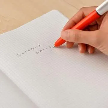 Hobonichi Techo Memo Pad Set for Cousin Cover