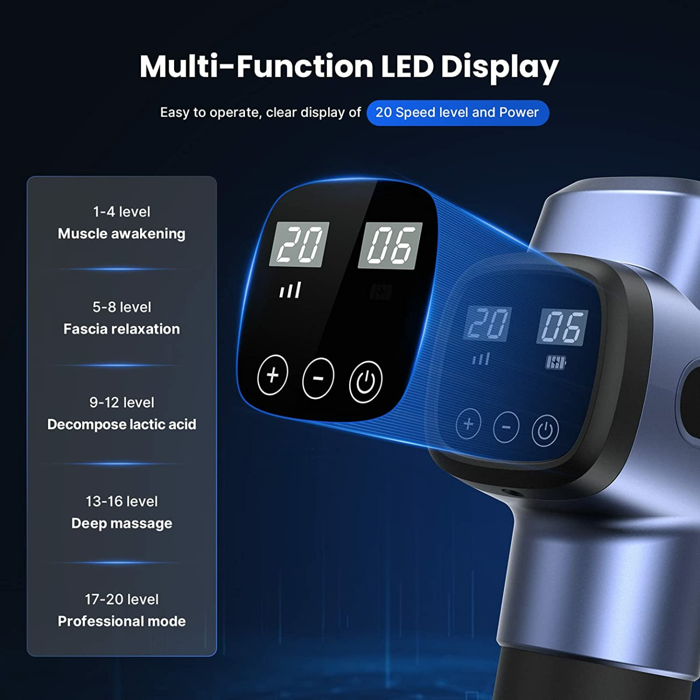 RENPHO Mini Massage Gun for Athletes | Heat & Percussion