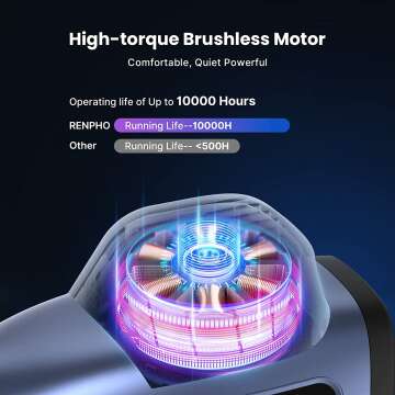 RENPHO Mini Massage Gun for Athletes | Heat & Percussion