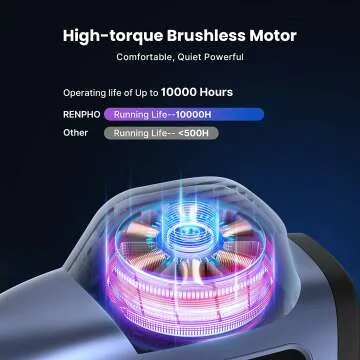 RENPHO Mini Massage Gun for Athletes | Heat & Percussion