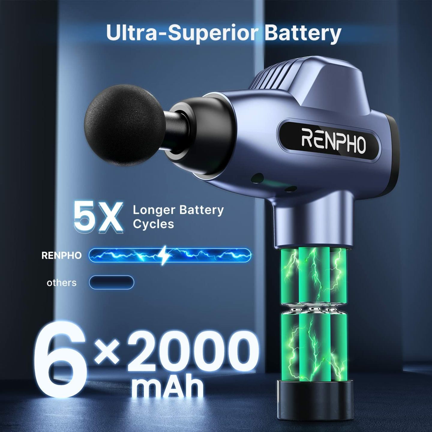 RENPHO Mini Massage Gun for Athletes | Heat & Percussion