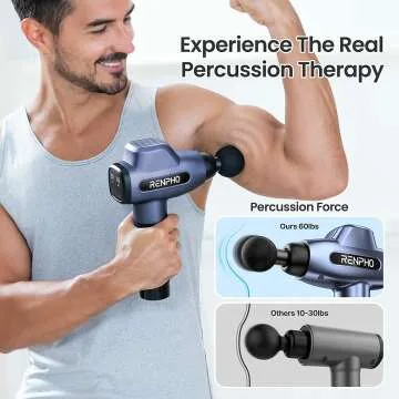 RENPHO Mini Massage Gun for Athletes | Heat & Percussion