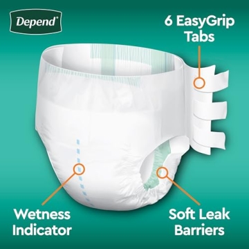 Depend Maximum Absorbency Diapers for Adults, 48 Count