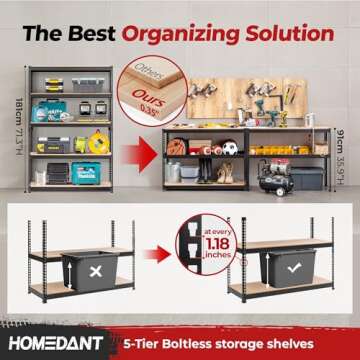 HOMEDANT Heavy Duty Adjustable Garage Storage Shelving Unit