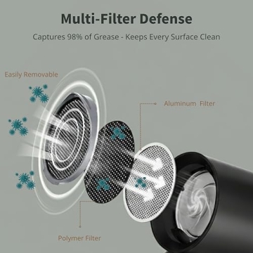 XAMATTS Portable Range Hood: Compact Kitchen Exhaust Fan
