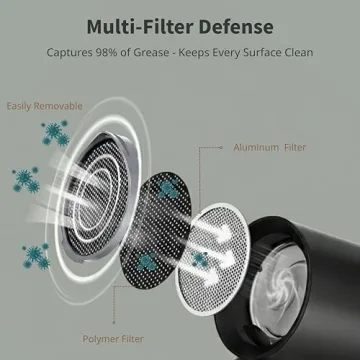 XAMATTS Portable Range Hood: Compact Kitchen Exhaust Fan
