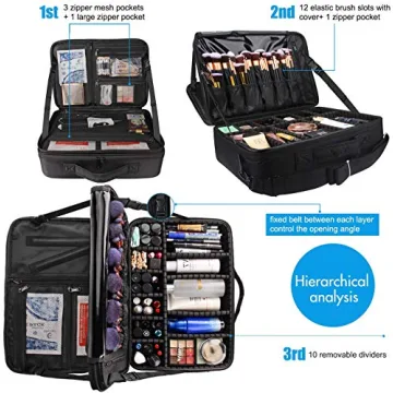 Professional Makeup Case - MONSTINA Large Capacity Organizer
