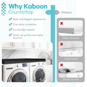 Kaboon Countertop Washer Dryer Space Saver in Black