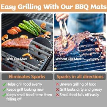Reusable Grill Mats for Outdoor Grill,Set of 7 Non Stick Grill Mat,Heavy Duty BBQ Grilling Sheets,Ea...