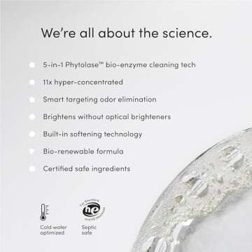 Dirty Labs | Laundry Detergent Scented Kit | Signature & Murasaki | 2x 32 Loads | Hyper-Concentrated | High Efficiency & Standard Machine Washing | Nontoxic, Biodegradable