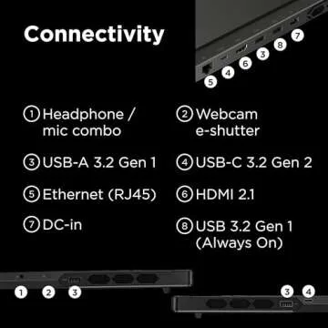 Lenovo Legion Pro 7 Gaming Laptop with RTX 4080