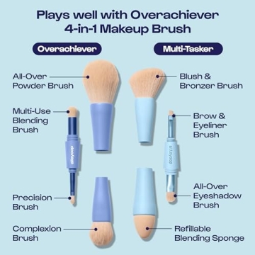 Alleyoop Multi-Tasker 4-in-1 Makeup Brush for Travel