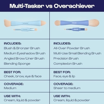 Alleyoop Multi-Tasker 4-in-1 Makeup Brush for Travel