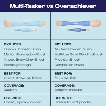 Alleyoop Multi-Tasker 4-in-1 Makeup Brush for Travel