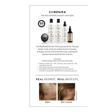 ColorProof BioRepair-8 Scalp & Hair Therapy, Retail Kit