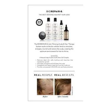 ColorProof BioRepair-8 Scalp & Hair Therapy, Retail Kit