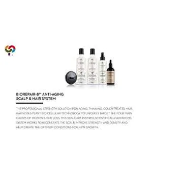 ColorProof BioRepair-8 Scalp & Hair Therapy, Retail Kit