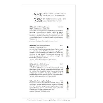 ColorProof BioRepair-8 Scalp & Hair Therapy, Retail Kit