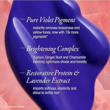 ORIBE Bright Blonde Radiance & Repair Treatment