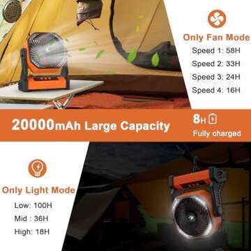 KITWLEMEN Camping Fan with LED Lantern, 20000mAh Rechargeable Battery Operated Outdoor Tent Fan with...