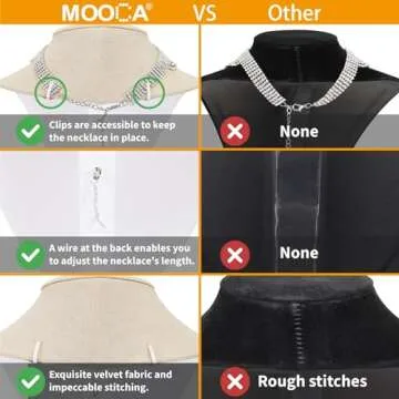 MOOCA Necklace Chain Jewelry Bust Display Holder Stand, Display Necklace Mannequin, Necklace Bust Jewelry Bust Stand, Pendant Chain Organizer for Women 3 1/4" W x 4 1/8" D x 11 1/4" H, Tan Linen