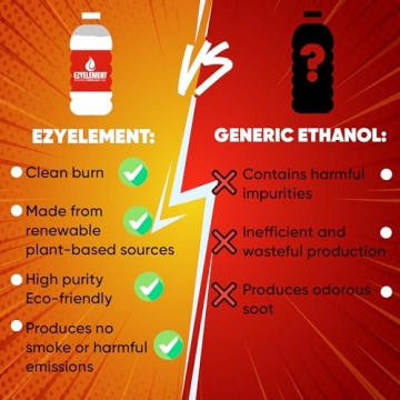 Bioethanol Fireplace Fuel 3 x 1 Liter - Clean Burning, Odorless, and Smokeless Bioethanol Fuel for Tabletop Fireplaces, Bio Ethanol Fuel for Table Top Fire Pit, Renewable Ethanol Fire Pit Fuel Burners