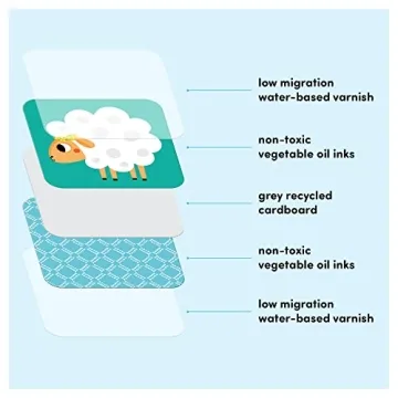 Banana Panda Extra-Large Memory Game for Toddlers and Kids