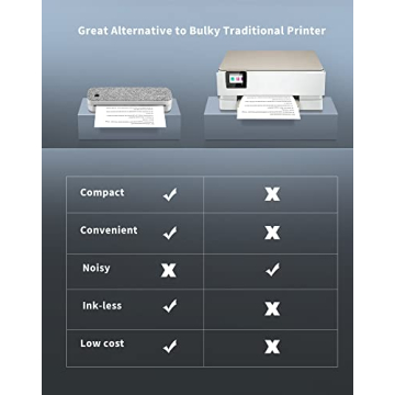 JADENS Portable Printer - Inkless, Compact & Wireless