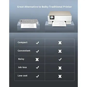 JADENS Portable Printer - Inkless, Compact & Wireless