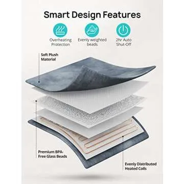 EVAJOY Weighted Heating Pad for Pain Relief and Comfort
