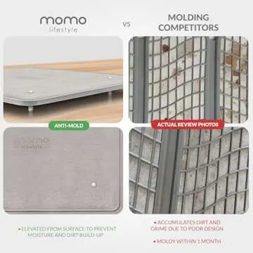 Momo Lifestyle DryPad Ultra-Absorbent Stone Dish Mat