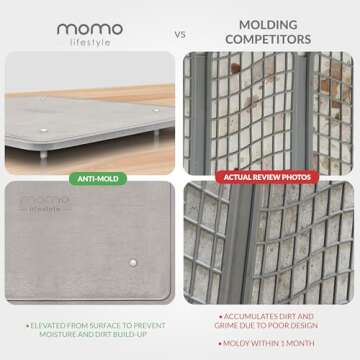 Momo Lifestyle DryPad Ultra-Absorbent Stone Dish Mat