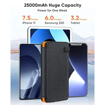 Hiluckey Solar Charger 25000mAh Portable Power Bank