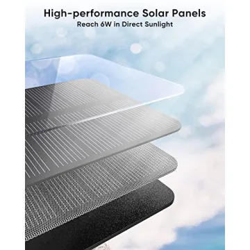 Hiluckey Solar Charger 25000mAh Portable Power Bank