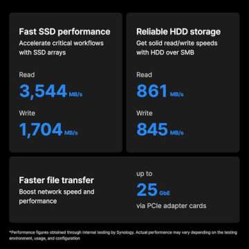 Synology 6 bay NAS DiskStation DS1621+ (Diskless)