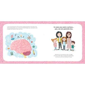 Different Thinkers: ADHD