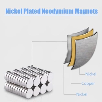 Realth Neodymium Magnets - Strong 0.79 Inch Rare Earth Disks