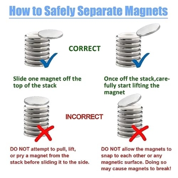Realth Neodymium Magnets - Strong 0.79 Inch Rare Earth Disks