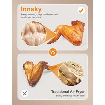 Innsky Air Fryer XL 5.8 QT, 【2022 Upgraded】 11 in 1 Oilless Air Fryers Oven, Easy One Touch Screen with Preheat & Delay Start, ETL Listed, Airfryer 1700W for Air Fry, Roast, Bake, Grill, Recipe Book