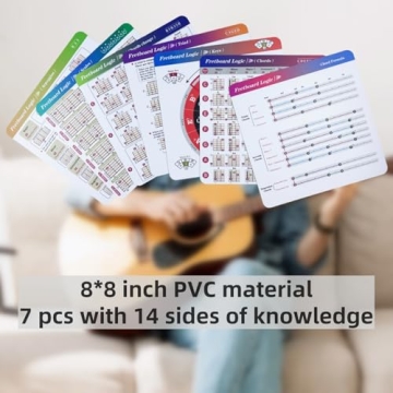 Guitar Chords Chart Pack: Comprehensive Fretboard Logic Learning Tool