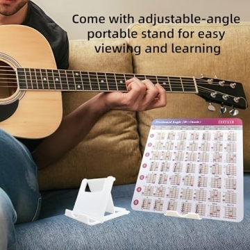 Guitar Fretboard Logic Set - Learn Chords, Scales & More