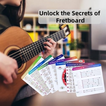 Guitar Fretboard Logic Set - Learn Chords, Scales & More