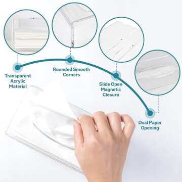 IRENIC AESTHETICS Modern Clear Acrylic Tissue Box Holder/Cover with Magnetic Closure - Stylish, Minimalistic, Durable Design Perfect for Any Room in Your Home or Office