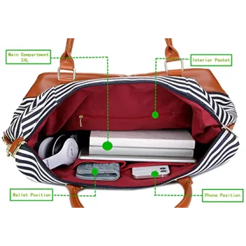 BAOSHA HB-28 Women's Canvas Weekender Travel Bag Blue