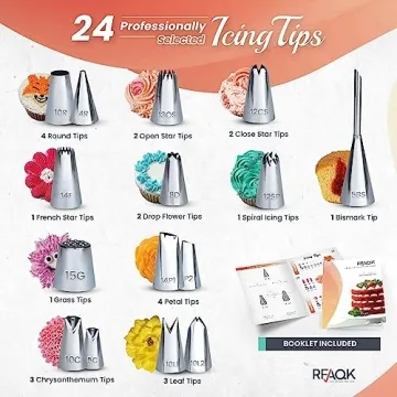 RFAQK 150PC Cake Pan Set for Easy Baking and Decorating