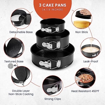 RFAQK 150PC Cake Pan Set for Easy Baking and Decorating